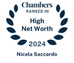 CHNW-2024-Nicola-Saccardo