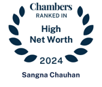 CHNW-2024-Sangna-Chauhan